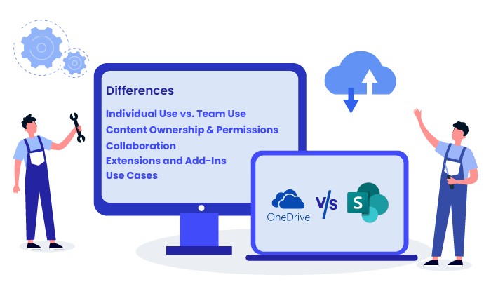 what is the difference between SharePoint and OneDrive